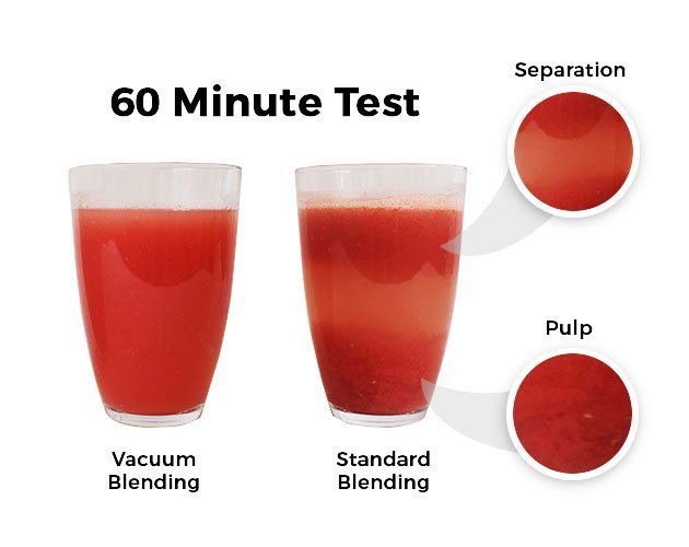 Vacuum Blending vs Standard Blending Vacuum Blending vs Standard Blending